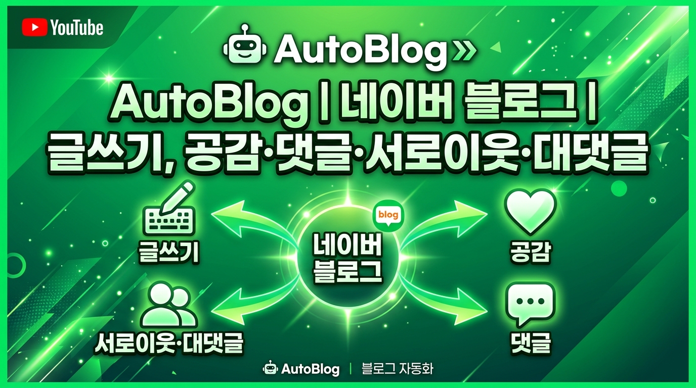 OSMU 미디어 크리에이티브 파이프라인과 AI 쇼츠·썸네일 자동화 생성 비전