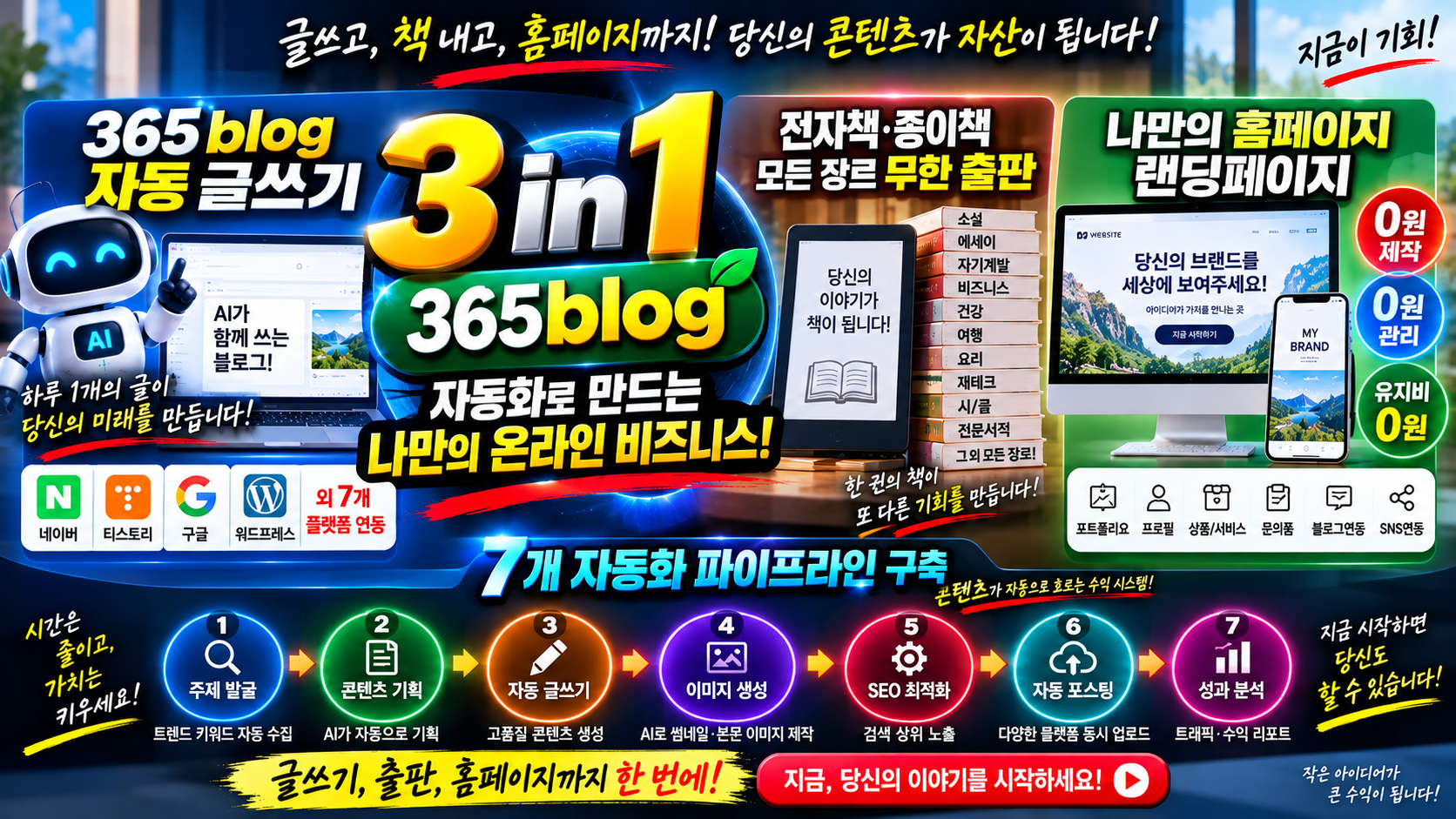 Gemini 채팅 Spark 베타 새 채팅 채팅 검색 이미지 동영상 라이브러리 Gems 새 노트북 Lifelong Education Management Theory: Principles and Practices 자동화 시스템 구축의 중요성과 가치 부동산 "알아만 주세요" 고객 심리 분석 프리카트 제미나이 프로 판매 페이지 분석 신조어 사회학 도서 기획안 허리 수술 후 도수·물리치료 시기 정책 자료 작성 및 역할 분담 전략 원고 검증 및 책자 제작 지원 윈도우 블루스크린 오류 분석 및 조치 방안 창업 지원서 및 영상 가사 기획 복지국가 유형화의 필요성 퀴즈 정답 책 표지 배경 이미지 생성 챗GPT 유료 계정 확인 방법 큰삼촌농촌체험 예약 및 요금 안내 네이버 블로그 홈판 공략 기획서 숨고 교정·교열 견적서 작성 자동화 프로그램 무료 제공 시연회 안내 AI 기반 성인교육학 박사 논문 기획서 밤하늘 은하수 풍경 동영상 생성 당근 운영정책 제재 해결 방법 남성 쇼핑몰 블로그 답방 댓글 추천 아프지 말고 나를 사랑하자 실전 아웃풋 가사 및 Suno 프롬프트 제작 강의 쇼핑을 멈추고 실행할 3가지 무기 AI 시대, 고전으로 돌아보는 나 강의 쇼핑을 멈추고 실행하는 법 강의 쇼핑 중단과 실행 중심 학습 경추 수술 후 어깨 통증 및 C5 신경근 마비 대처법 백 개 강의보다 확실한 세 개 핵심 네이버 블로그 홈판 글쓰기 가이드 블로그 자동화 유튜브 썸네일 제작 상황별 추석 명절 인사말 모음 박형종 사랑의 아리랑 수노 프롬프트 Gemini와의 대화 이 미이지들로 블로그글을 작성하고 싶습니다. auto365blog, e_book_maker, landingpage 제작 세개를 구축하여 시스템을 먼저 구축하는 자와 그렇지 못한 자의 차이는 비교 불가입니다. 상세하게 사진 한 장당 300자내외로 작성해주세요. 워크플로우 리소스 비교와 시스템 구축의 필요성 파이프라인 도입 전의 업무 환경은 방대한 수작업과 과부하, 극심한 비효율로 점철되어 시간적·물리적 한계에 부딪힙니다. 반면, 데이터 기반의 자동화 시스템을 구축한 후에는 저렴한 리소스로 처리 속도가 10배 이상 향상되며 모든 프로세스가 원스톱으로 완료됩니다. 반복 노동에서 벗어나 시스템을 먼저 구축하는 자만이 한정된 자원을 극대화하고 시장에서 비교 불가능한 생산성 격차를 만들어낼 수 있습니다. auto365blog 시스템: 콘텐츠 생산 시간의 95% 단축 매일 블로그 포스팅 작성에 3시간씩 소모하던 수동 방식은 디지털 경제에서 심각한 기회비용 손실입니다. auto365blog 시스템을 도입하면 AI 기반 콘텐츠 생성부터 엄격한 SEO 최적화, 최종 퍼블리싱까지 전 과정이 자동화되어 단 10분 만에 완벽하게 처리됩니다. 콘텐츠 생성 효율 95%, SEO 최적화 98%를 달성하는 이 압도적인 자동화 인프라는 지속 가능한 트래픽 유입과 브랜드 노출을 극대화하는 핵심 성장 엔진입니다. AI 프롬프트 치트시트로 완성하는 멀티채널 자동화 성공적인 블로그 자동화는 정교한 프롬프트 설계에서 시작됩니다. 워드프레스, 미디엄, 서브스택 등 다양한 글로벌 플랫폼과 ChatGPT, 클로드, 미드저니 같은 AI 모델을 API로 연동하는 블로그 자동화 치트시트는 데이터 기반 확장성의 결정체입니다. 플랫폼 경계를 허물고 콘텐츠를 동시 다발적으로 확산시키는 이 치트시트는 개인 크리에이터가 기업 수준의 미디어 파워를 갖추게 만듭니다. e_book_maker 솔루션: 누구나 저자가 되는 출판 파이프라인 '당신의 인생도 책이 될 수 있습니다'라는 슬로건처럼, 지식과 경험은 최고의 자산입니다. e_book_maker 시스템은 아이디어 구상 단계인 집필부터 전문적인 디자인 및 편집, 그리고 최종 출판과 독자 만남에 이르는 전 과정을 체계적으로 지원합니다. 복잡한 유통 절차를 간소화하고 개인의 지식 콘텐츠를 디지털 상품으로 즉각 전환하는 이 솔루션은 지식 창업의 진입 장벽을 혁신적으로 낮춥니다. 기술과 경험의 결합: 동년배 지식 창업의 새로운 패러다임 수십 년간 쌓아온 전문 경력과 삶의 연륜은 젊은 세대가 흉내 낼 수 없는 강력한 무기입니다. 하지만 급변하는 디지털 기술 앞에서 많은 이들이 소외되거나 방향을 잃습니다. auto365blog와 e_book_maker 같은 혁신 시스템은 이러한 기술적 장벽을 완전히 허물어줍니다. 동년배들이 가진 깊은 노하우를 최신 AI 기술과 결합하여, 누구나 손쉽게 디지털 콘텐츠 사업가로 거듭날 수 있는 확실한 길을 제시합니다. 개발자적 사고로 구축한 출판 비즈니스의 자동화 혁신 프로그래머가 단순 코딩을 넘어 출판사 대표로 도약할 수 있었던 진짜 이유는 비즈니스 프로세스의 '시스템화'에 있습니다. 코드를 컴파일하듯 지식 콘텐츠를 정형화하고, 수작업으로 이루어지던 출판과 마케팅 영역에 자동화 알고리즘을 이식했습니다. 시스템을 선점한 자와 그렇지 못한 자의 수익 구조는 시간이 흐를수록 기하급수적인 격차를 벌리게 되며, 이것이 바로 기술 기반 창업이 필수적인 이유입니다. landingpage 제작: 고객 전환율을 극대화하는 퍼널 설계 아무리 훌륭한 콘텐츠와 책을 만들어도 고객이 유입되어 신청하는 경로가 복잡하면 이탈률이 급증합니다. 직관적이고 강력한 landingpage 제작 시스템은 단 1분 만에 사용자의 정보 입력과 서비스 신청을 완료할 수 있도록 설계된 최적의 전환 퍼널입니다. 불필요한 마찰 요소를 제거하고 고객을 매끄럽게 유도하는 랜딩페이지 구축 여부가 매출의 성패를 가릅니다. 데이터 분석 기반의 황금 키워드 추출과 트래픽 확보 무작위 콘텐츠 양산은 시간 낭비일 뿐입니다. 트래픽 분석 데이터와 롱테일 키워드 전략을 통해 대중이 실제로 검색하고 갈증을 느끼는 황금 키워드를 정확히 조준해야 합니다. CTR(클릭률)과 유입 소스를 정밀하게 분석하여 잠재 고객의 검색 의도에 정확히 부합하는 콘텐츠를 자동 배포할 때, 조회수는 폭발적으로 증가하며 마케팅 비용 없이도 지속적인 유기농 트래픽을 안정적으로 확보할 수 있습니다. 정보 과잉 시대, 시간 효율성을 극대화하는 자동화의 가치 현대인들은 늘 시간에 쫓기며 콘텐츠를 2배속으로 소비하는 피로한 일상을 반복합니다. 인간의 수동적인 노력만으로는 쏟아지는 정보와 업무량을 감당할 수 없는 구조적 한계에 직면해 있습니다. 수작업의 반복에서 벗어나 auto365blog, e_book_maker, landingpage 통합 시스템을 구축하는 것은, 삶의 주도권과 소중한 시간을 되찾고 압도적인 효율성을 확보하기 위한 유일한 생존 전략입니다. 커뮤니티 연동을 통한 고객 락인(Lock-in)과 시스템 완성 모든 자동화 퍼널의 최종 종착지는 충성 고객과의 직접적인 소통과 지속적인 관계 형성입니다. 카카오톡 오픈채팅방 무료 가입 링크를 랜딩페이지와 블로그 시스템에 유기적으로 연동함으로써, 유입된 트래픽을 이탈시키지 않고 강력하게 락인(Lock-in)할 수 있습니다. 시스템을 먼저 구축하고 커뮤니티 생태계까지 완성한 자만이 비즈니스의 선순환 구조를 독점하게 될 것입니다. Gemini는 AI이며 인물 등에 관한 정보 제공 시 실수를 할 수 있습니다. 개인 정보 보호 및 Gemini새 창에서 열기